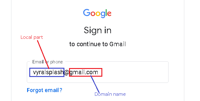 gmail sign in 1 1